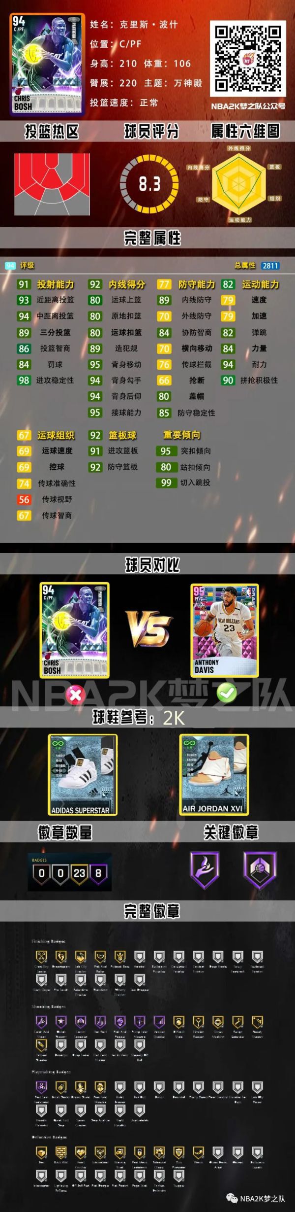 NBA2K21-8號科比、奧尼爾領銜萬神殿卡包及球員卡