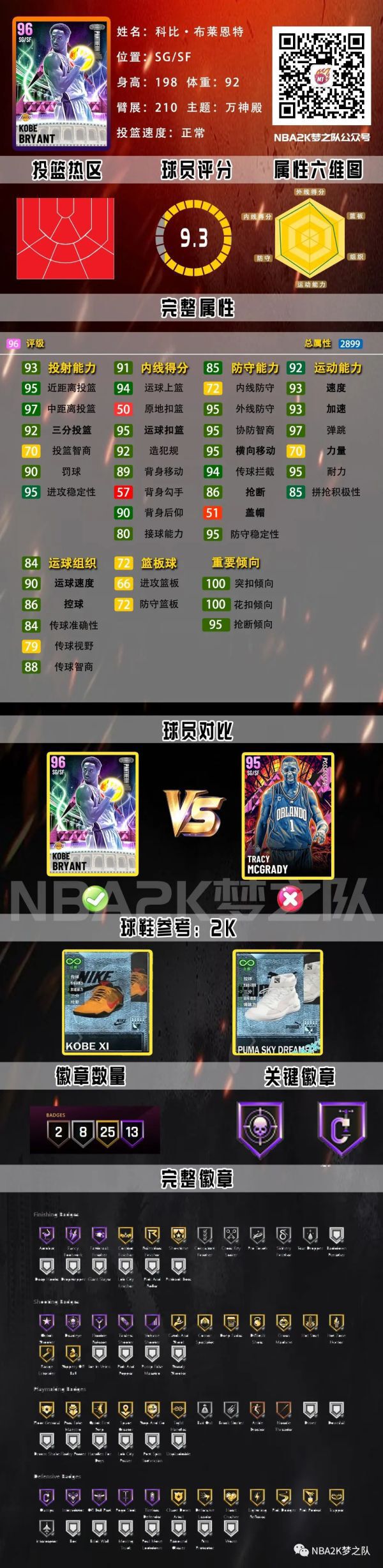 NBA2K21-8號科比、奧尼爾領銜萬神殿卡包及球員卡