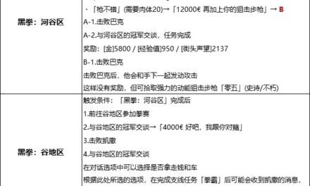 Cyberpunk2077–黑拳支線任務攻略及最高獎勵選項