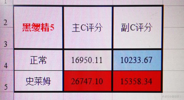 原神-1.3版本鍾離四星武器