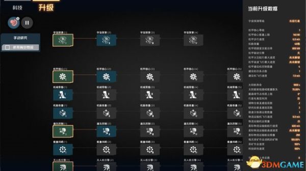 戴森球計劃-全方位上手圖文指南 界面功能、科技樹及採集操作教學