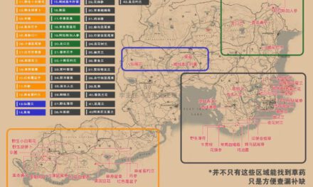 碧血狂殺Online-前期職業選擇及任務建議