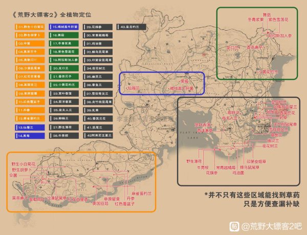 碧血狂殺Online-前期職業選擇及任務建議