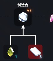 戴森球計劃-全階段操作技巧講解