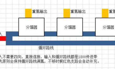 戴森球計劃-分餾器佈局