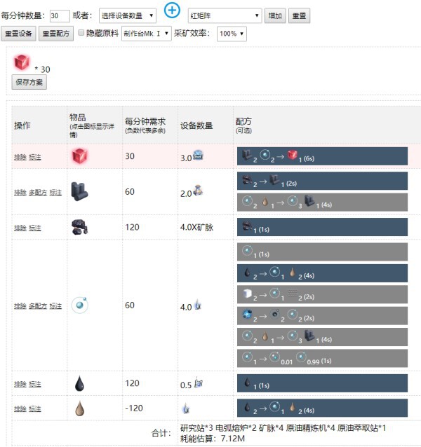 戴森球計劃-新手前期運營全方位教學 隨機種子選擇、超市佈局