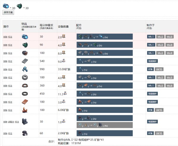 戴森球計劃-新手前期運營全方位教學 隨機種子選擇、超市佈局