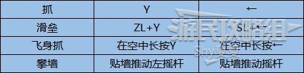 超級馬里奧3D世界-圖文流程攻略 全星星、印章收集