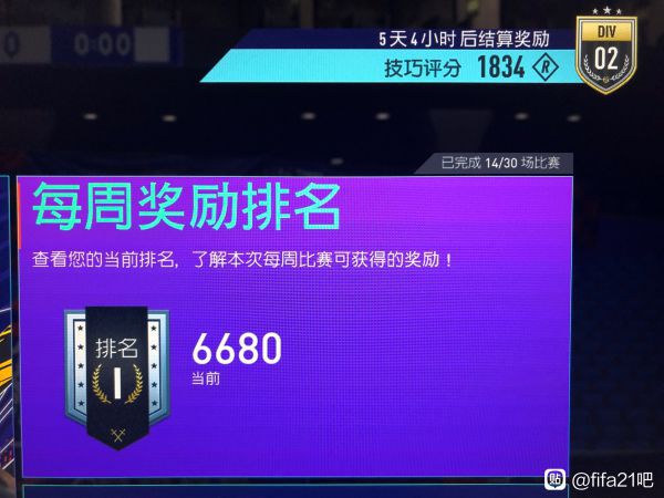 FIFA21-高配托雷斯球員評析