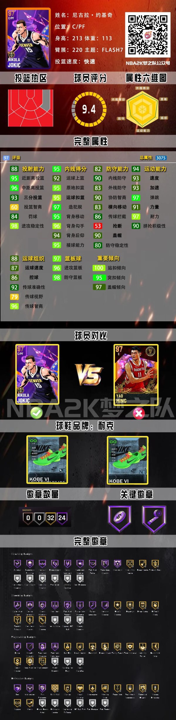 NBA2K21-銀河哈登領銜Flash7卡包