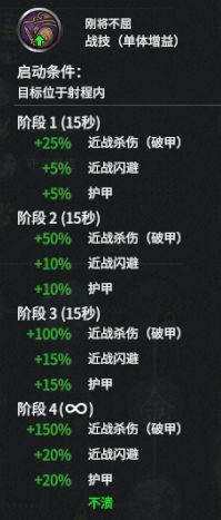 三國全面戰爭-新武將合集技能資料整理及武將分析