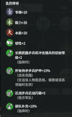 三國全面戰爭-新武將合集技能資料整理及武將分析