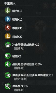 三國全面戰爭-新武將合集技能資料整理及武將分析