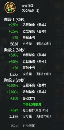 三國全面戰爭-新武將合集技能資料整理及武將分析