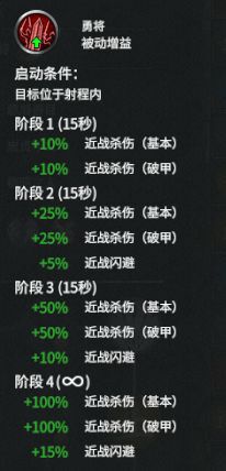 三國全面戰爭-新武將合集技能資料整理及武將分析