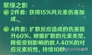 原神-1.4版溫迪培養指南 技能、出裝與輸出手法教學