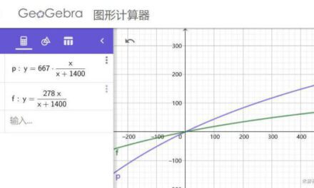 原神-元素精通精確加傷公式計算