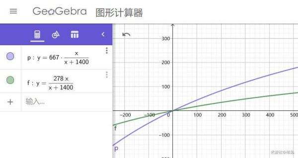 原神-元素精通精確加傷公式計算