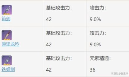 原神-匣里龍吟屬性分析及使用角色