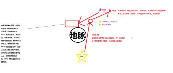 原神-深境螺旋11-2無溫迪滿星打法攻略