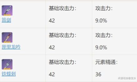 原神-笛劍屬性分析及使用角色