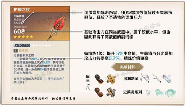 原神-護摩之杖武器強度分析及抽取建議