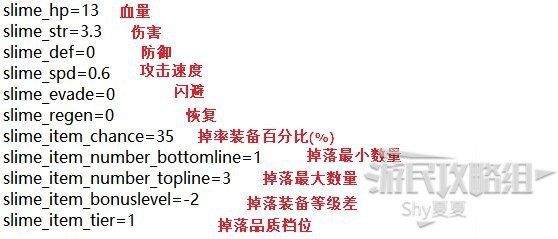 循環英雄-修改指南 數據、材料修改指南