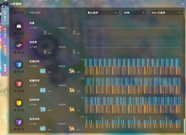 戴森球計劃-信息矩陣量化佈局教學