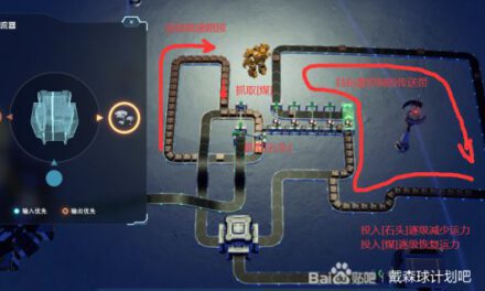 戴森球計劃-可復用傳送帶運力系統