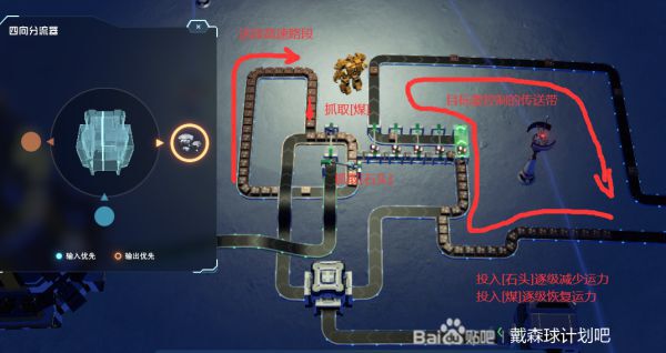 戴森球計劃-可復用傳送帶運力系統