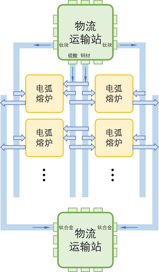 戴森球計劃-設計思路與合理佈局經驗