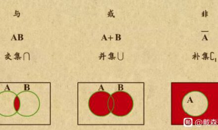 戴森球計劃-邏輯門佈局思路