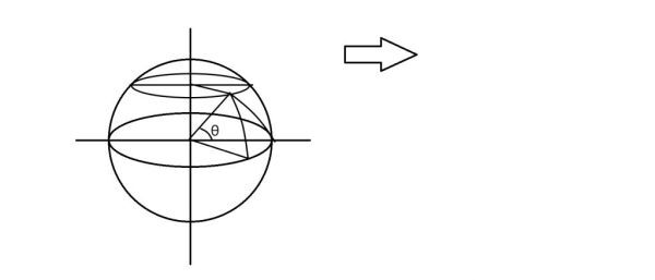 戴森球計劃-非潮汐鎖定星球發射太陽帆