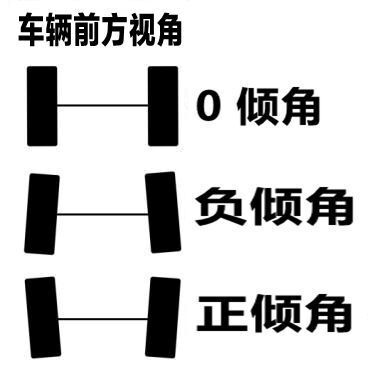 極限競速地平線4-漂移車輛升級及調教指南