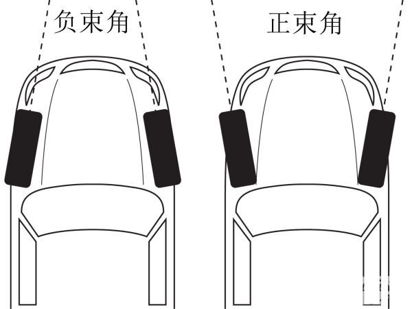 極限競速地平線4-漂移車輛升級及調教指南