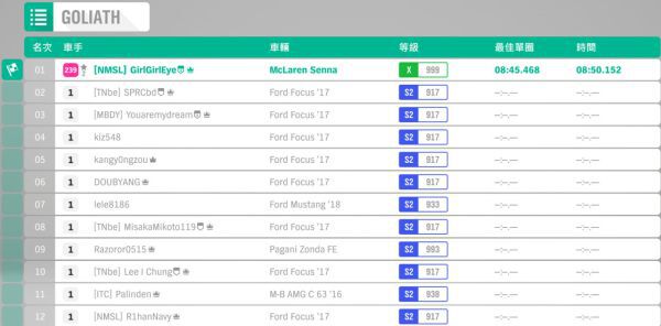 極限競速地平線4-Mclaren Senna車輛