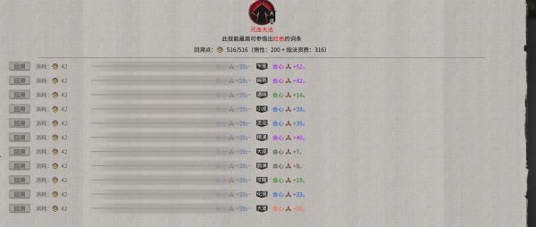 鬼谷八荒-幸運值作用數據分析