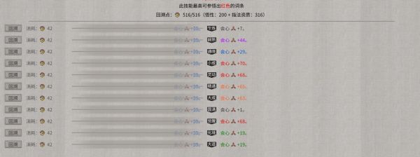 鬼谷八荒-幸運值作用數據分析