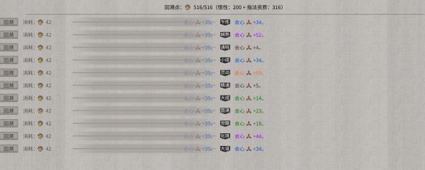 鬼谷八荒-幸運值作用數據分析