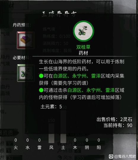 鬼谷八荒-各丹藥煉制材料整理