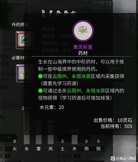 鬼谷八荒-各丹藥煉制材料整理