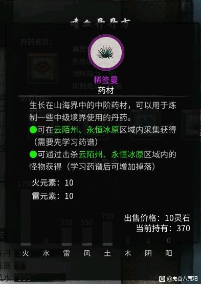 鬼谷八荒-各丹藥煉制材料整理