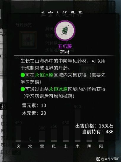 鬼谷八荒-各丹藥煉制材料整理