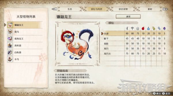 魔物獵人崛起-全主線任務圖文攻略 全怪物屬性和技能