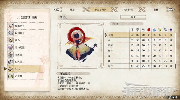 魔物獵人崛起-全主線任務圖文攻略 全怪物屬性和技能