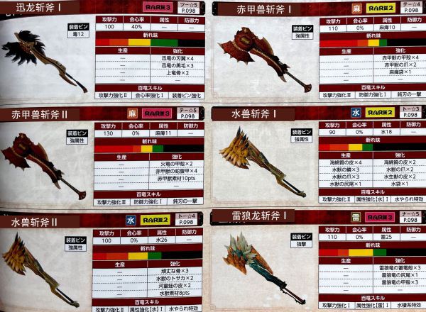 魔物獵人崛起-斬斧衍生武器