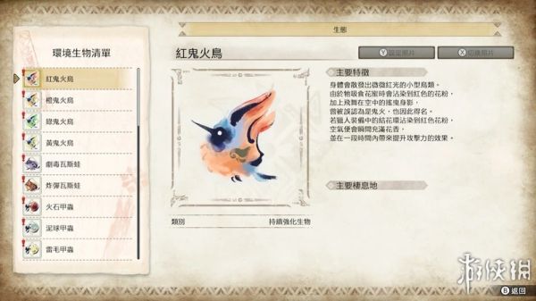 魔物獵人崛起-新手入門指南