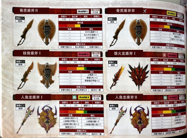 魔物獵人崛起-盾斧衍生武器