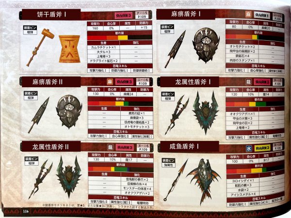 魔物獵人崛起-盾斧衍生武器