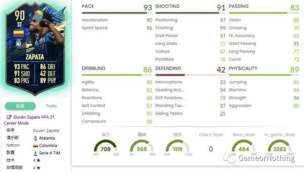 FIFA21-TOTS薩帕塔球員卡分析